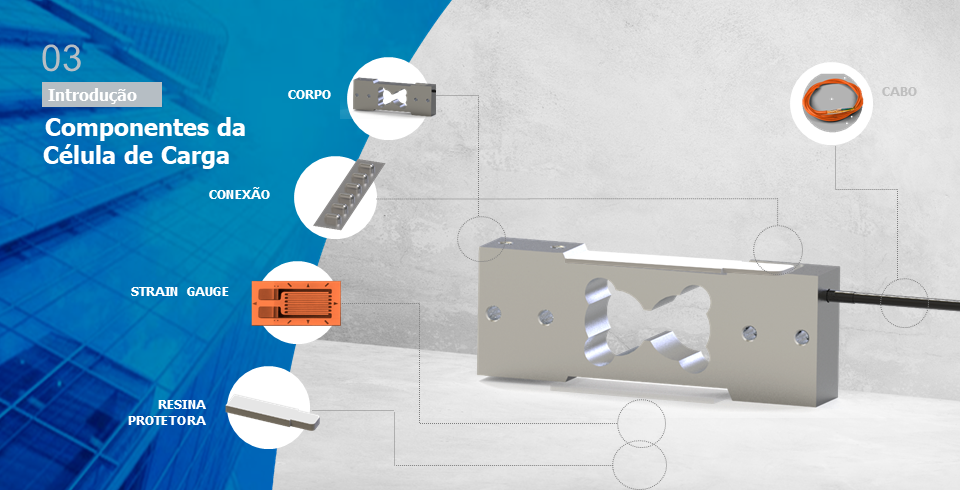 Célula de Carga: O Coração da Medição de Peso com Precisão