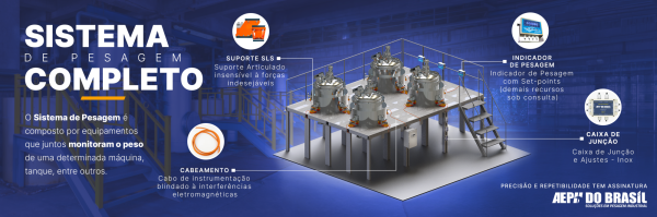 Sistema de Pesagem Industrial: O que é, como funciona e quais são seus principais componentes